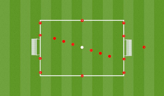 Football/Soccer Session Plan Drill (Colour): Session Layout 