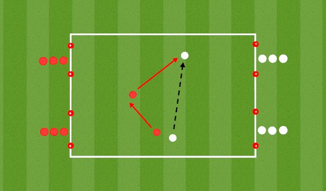 Football/Soccer Session Plan Drill (Colour): Mastering Balance & Cover 