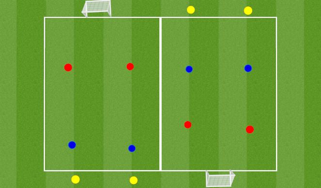 Football/Soccer Session Plan Drill (Colour): Screen 1