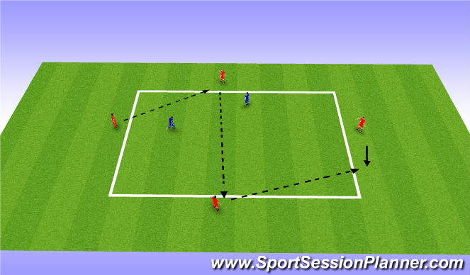 Football/Soccer Session Plan Drill (Colour): Rondo 4v2