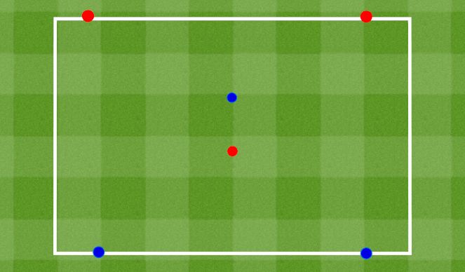 Football/Soccer Session Plan Drill (Colour): Screen 1