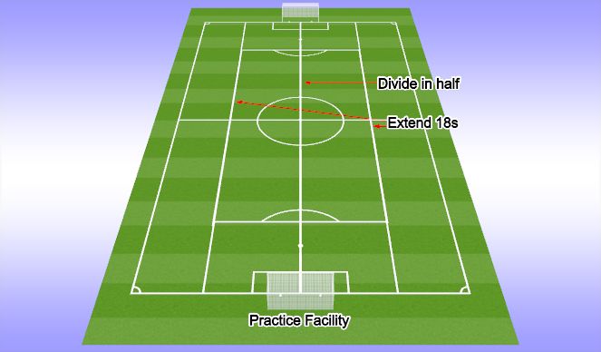 Football/Soccer Session Plan Drill (Colour): Screen 1