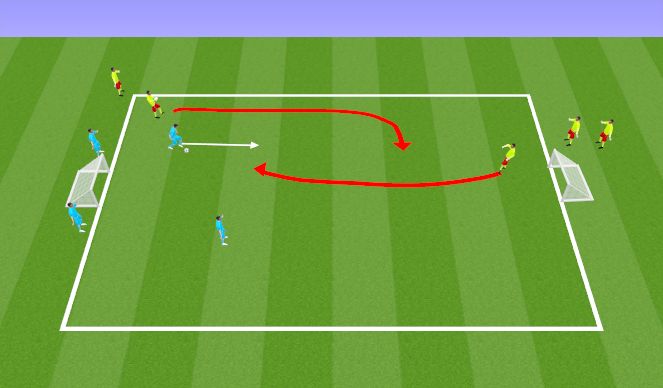 Football/Soccer Session Plan Drill (Colour): Screen 1