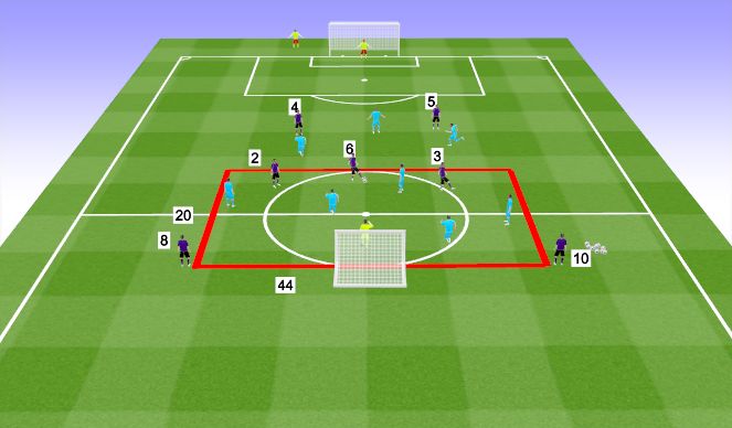 Football/Soccer Session Plan Drill (Colour): Group Game: Drop