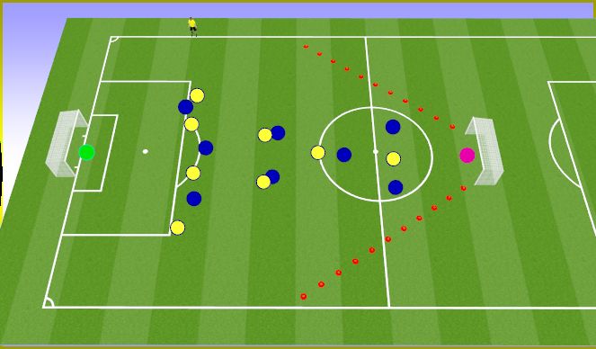 Football/Soccer Session Plan Drill (Colour): Screen 1