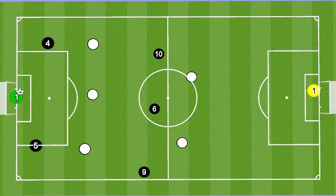 Football/Soccer Session Plan Drill (Colour): First  Half 