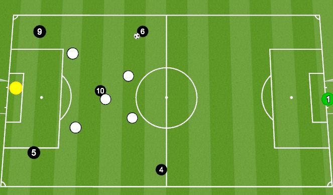 Football/Soccer Session Plan Drill (Colour): Second Half 