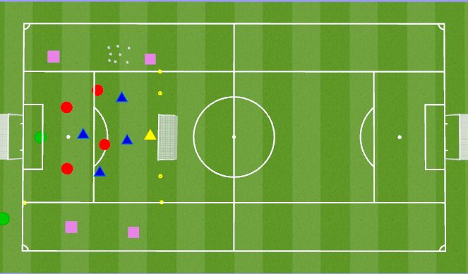 Football/Soccer: Finishing (Academy: Finish the attack, Moderate)