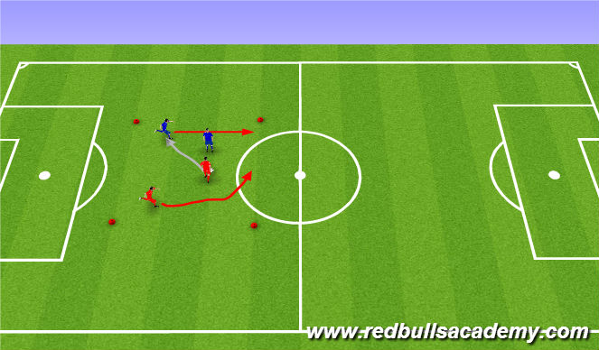 Football/Soccer Session Plan Drill (Colour): Warm Up