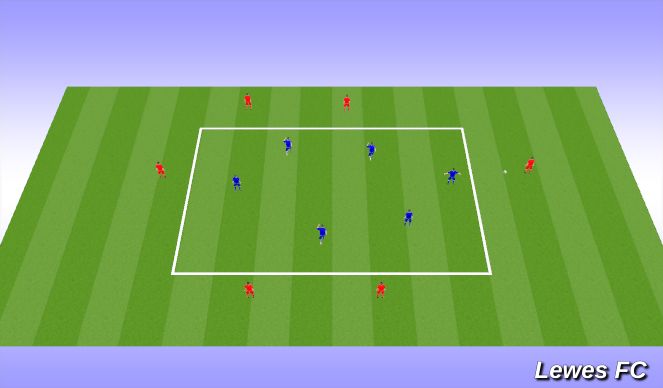 Football/Soccer Session Plan Drill (Colour): Through The Square