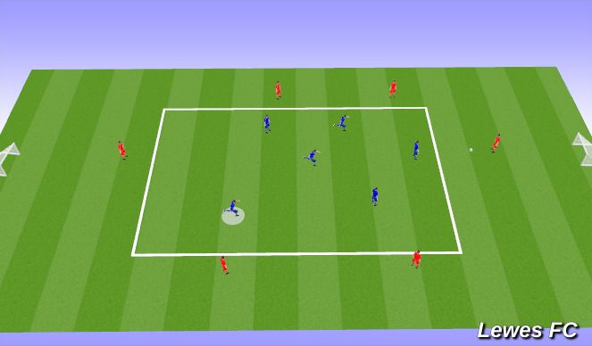 Football/Soccer Session Plan Drill (Colour): Through The Square (Progression 2)