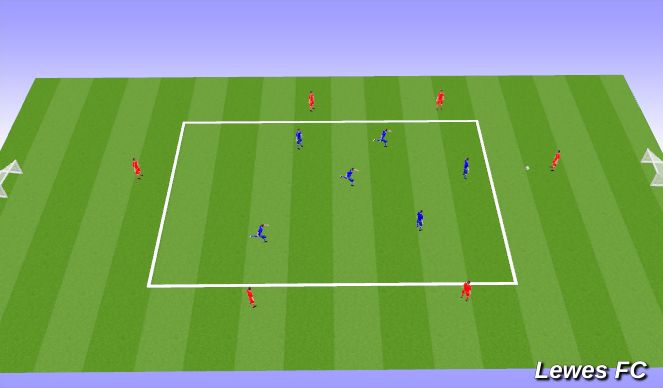 Football/Soccer Session Plan Drill (Colour): Through The Square (Progression 3)