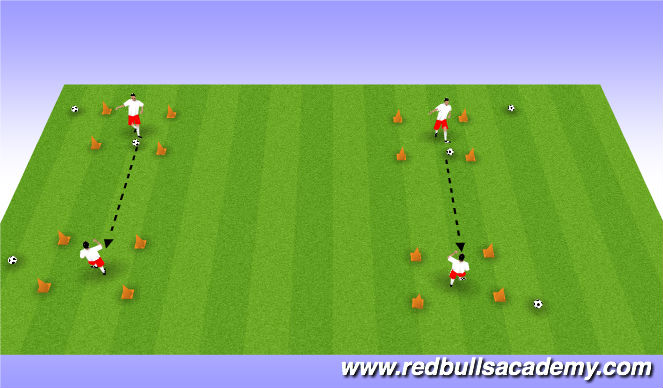 Football/Soccer Session Plan Drill (Colour): Stationary ball