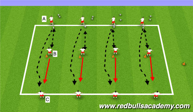 Football/Soccer Session Plan Drill (Colour): Moving ball/combination of short/long pass