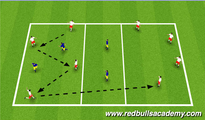 Football/Soccer Session Plan Drill (Colour): Full pressure/game utilization