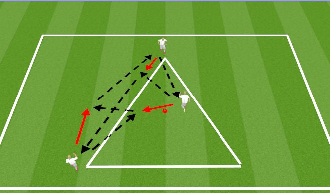 Football/Soccer Session Plan Drill (Colour): Move in and out of close areas Quickly