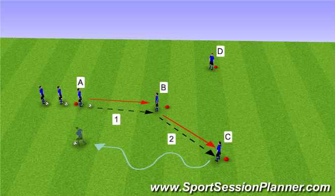 Football/Soccer Session Plan Drill (Colour): Y Passing Phase I