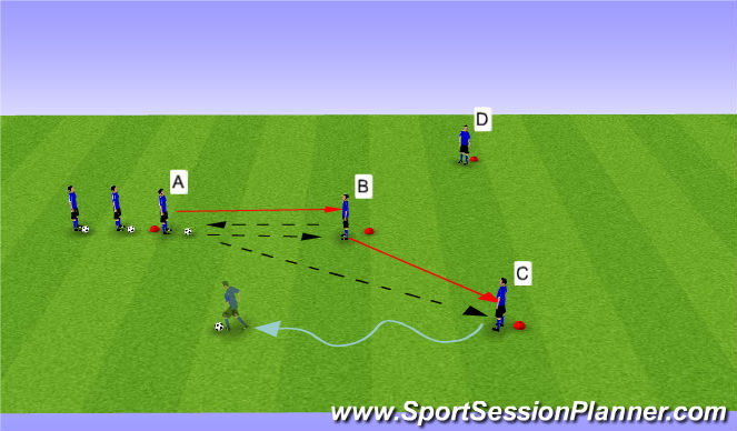 Football/Soccer Session Plan Drill (Colour): Y Passing Phase II