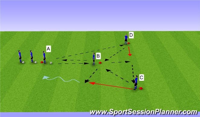 Football/Soccer Session Plan Drill (Colour): Y Passing Phase V