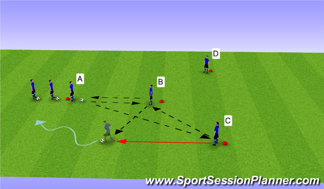 Football/Soccer Session Plan Drill (Colour): Y Passing Phase III