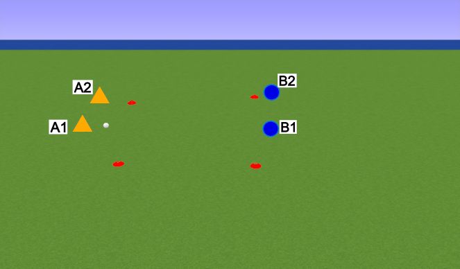 Hockey Session Plan Drill (Colour): Animation 6