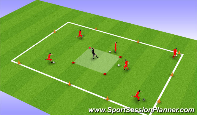 Football/Soccer Session Plan Drill (Colour): Feed the bear - basic dribbling and passing