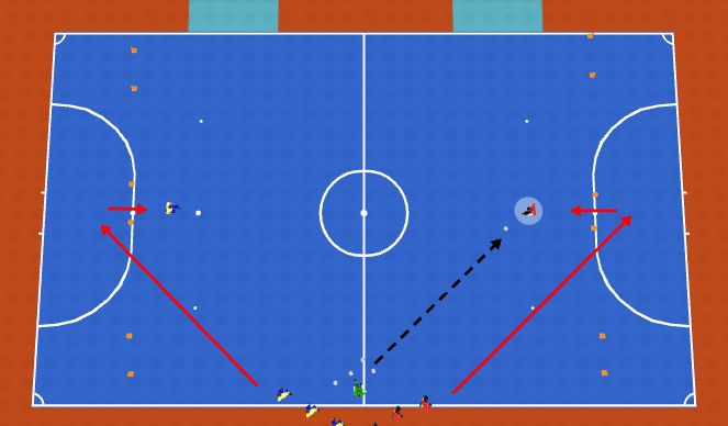 Futsal Session Plan Drill (Colour): Multi Goal 1v1's