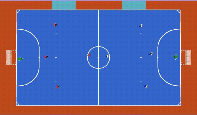 Futsal Session Plan Drill (Colour): Final Game