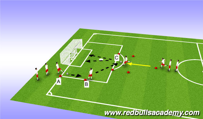 Football/Soccer Session Plan Drill (Colour): Preparing the ball
