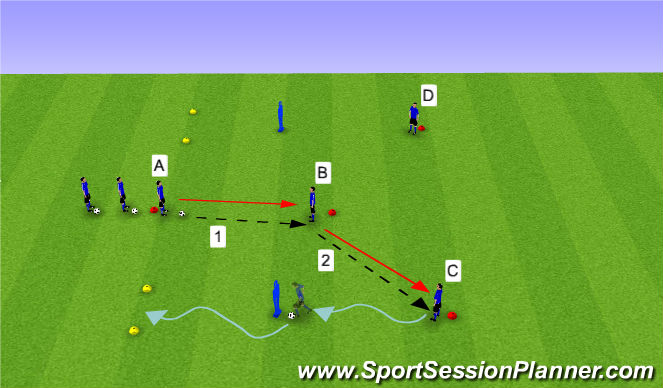 Football/Soccer Session Plan Drill (Colour): Y Passing Take on Dribbling