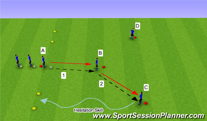 Football/Soccer Session Plan Drill (Colour): Y Passing Hesitation Skills