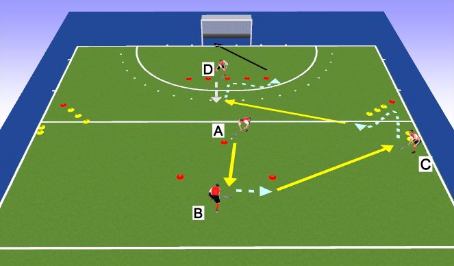 Hockey Session Plan Drill (Colour): Warm Up