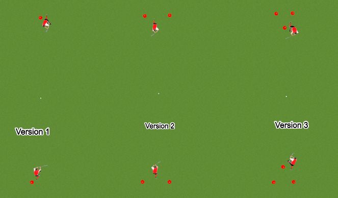 Hockey Session Plan Drill (Colour): Warm Up 1v1s