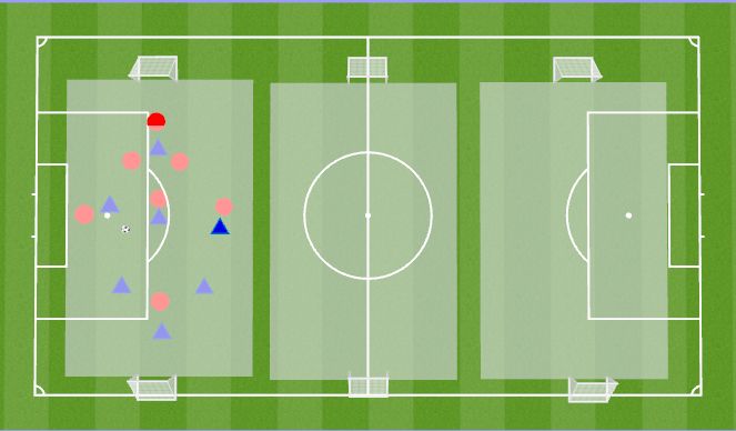 Football/Soccer Session Plan Drill (Colour): 7 v 7 Maintanance