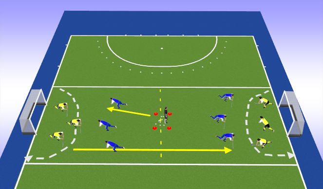 Hockey Session Plan Drill (Colour): 3v3 Goalscoring