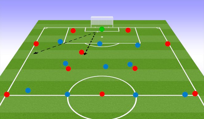 Football/Soccer Session Plan Drill (Colour): Vs High Press 1