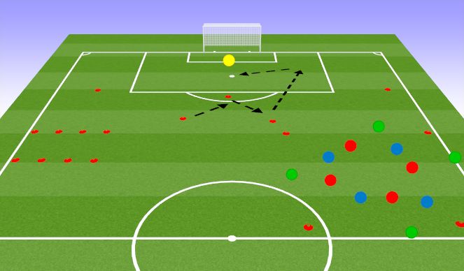 Football/Soccer Session Plan Drill (Colour): Warm-up set up