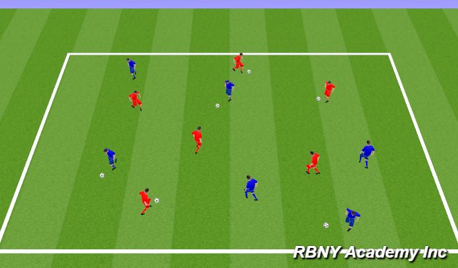 Football/Soccer Session Plan Drill (Colour): Passing and Dynamics