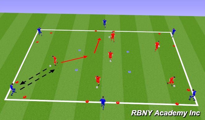 Football/Soccer Session Plan Drill (Colour): First Touch