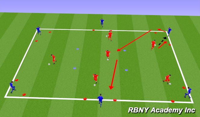 Football/Soccer Session Plan Drill (Colour): First Touch 2