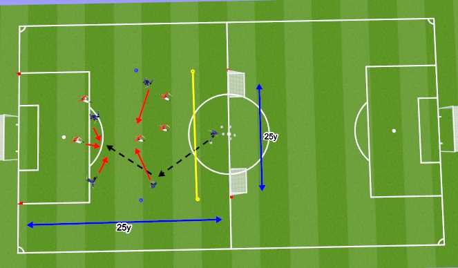 Football/Soccer Session Plan Drill (Colour): Analytical