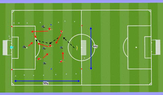 Football/Soccer Session Plan Drill (Colour): Global