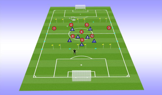 Football/Soccer Session Plan Drill (Colour): Screen 2