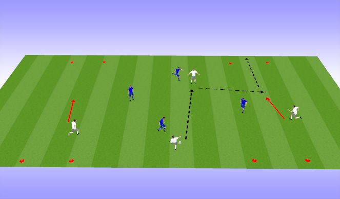 Football/Soccer Session Plan Drill (Colour): Act 1: 4 Goal Game