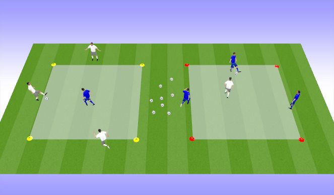 Football/Soccer Session Plan Drill (Colour): Act 2: 3v1 Rondo