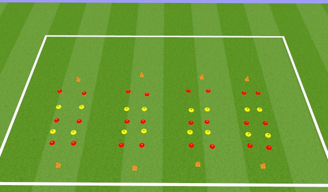 Football/Soccer Session Plan Drill (Colour): Agility