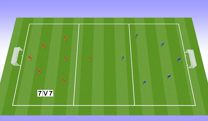 Football/Soccer Session Plan Drill (Colour): Formation/ssg