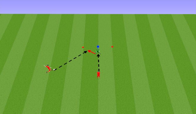 Football/Soccer Session Plan Drill (Colour): Screen 1