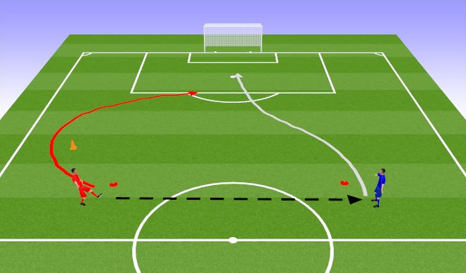 Football/Soccer Session Plan Drill (Colour): Screen 1