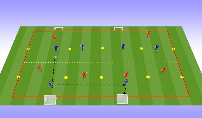 Football/Soccer Session Plan Drill (Colour): Unopposed